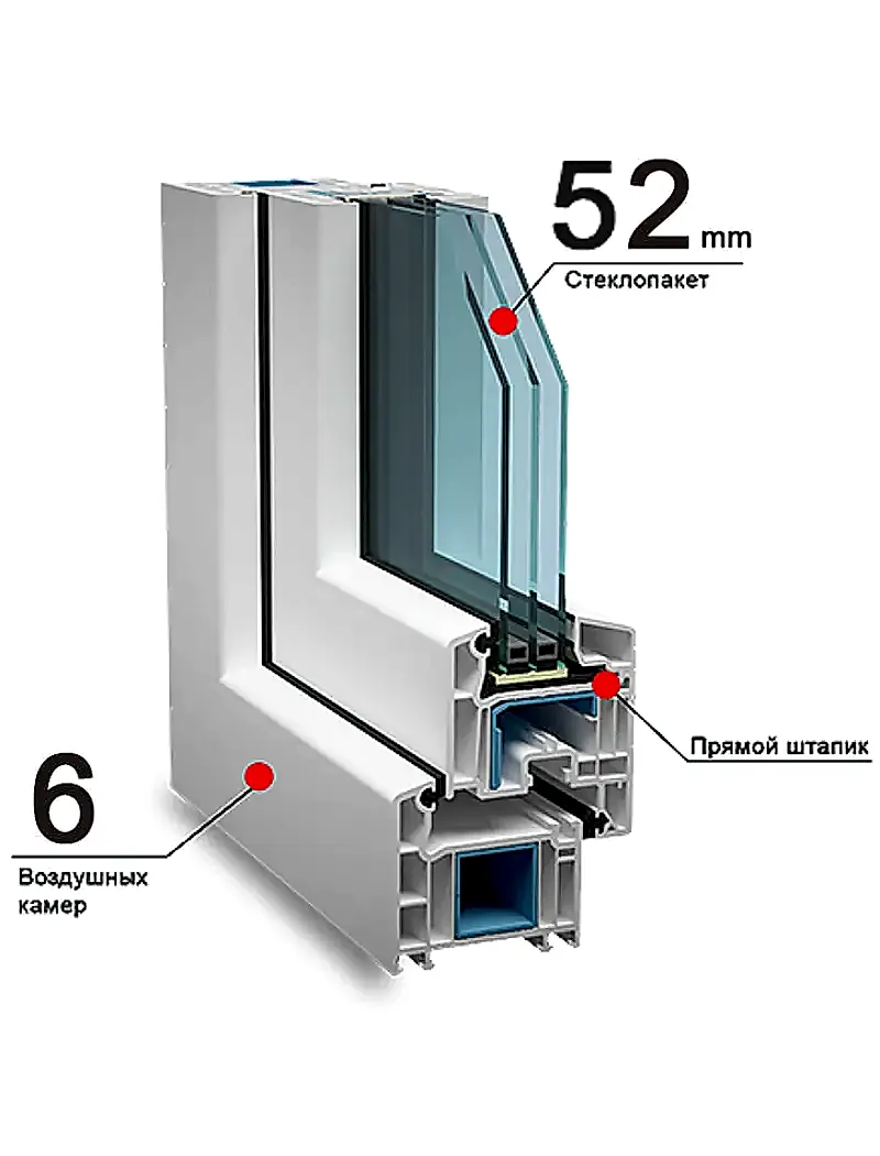 Veka Softline 82