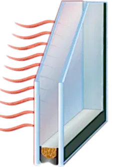 ThermoGlass