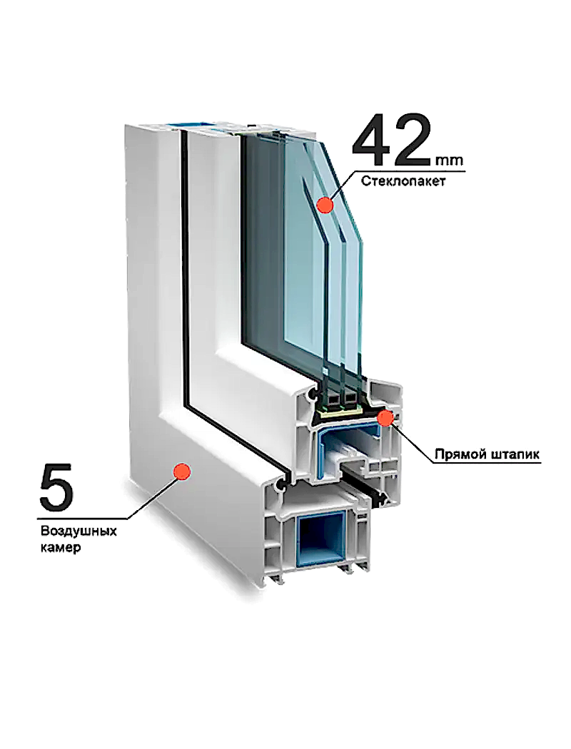 Veka Proline 70