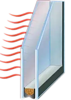 ThermoGlass